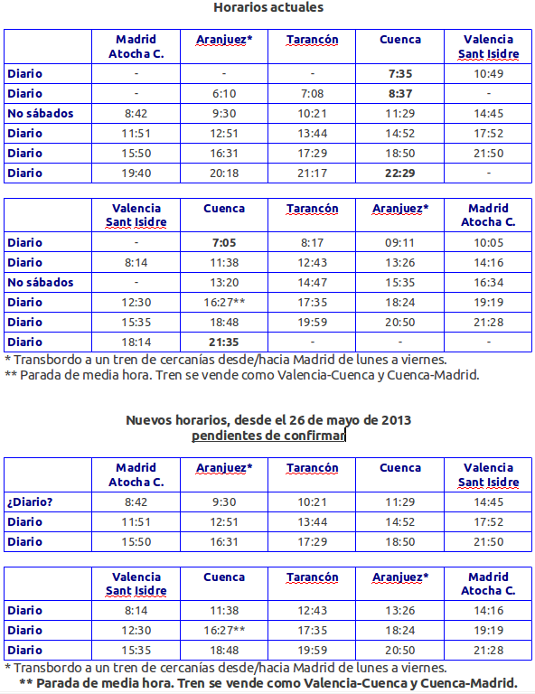 Horarios del Regional Madrid-Cuenca-Valencia desde el 26 de mayo de 2013