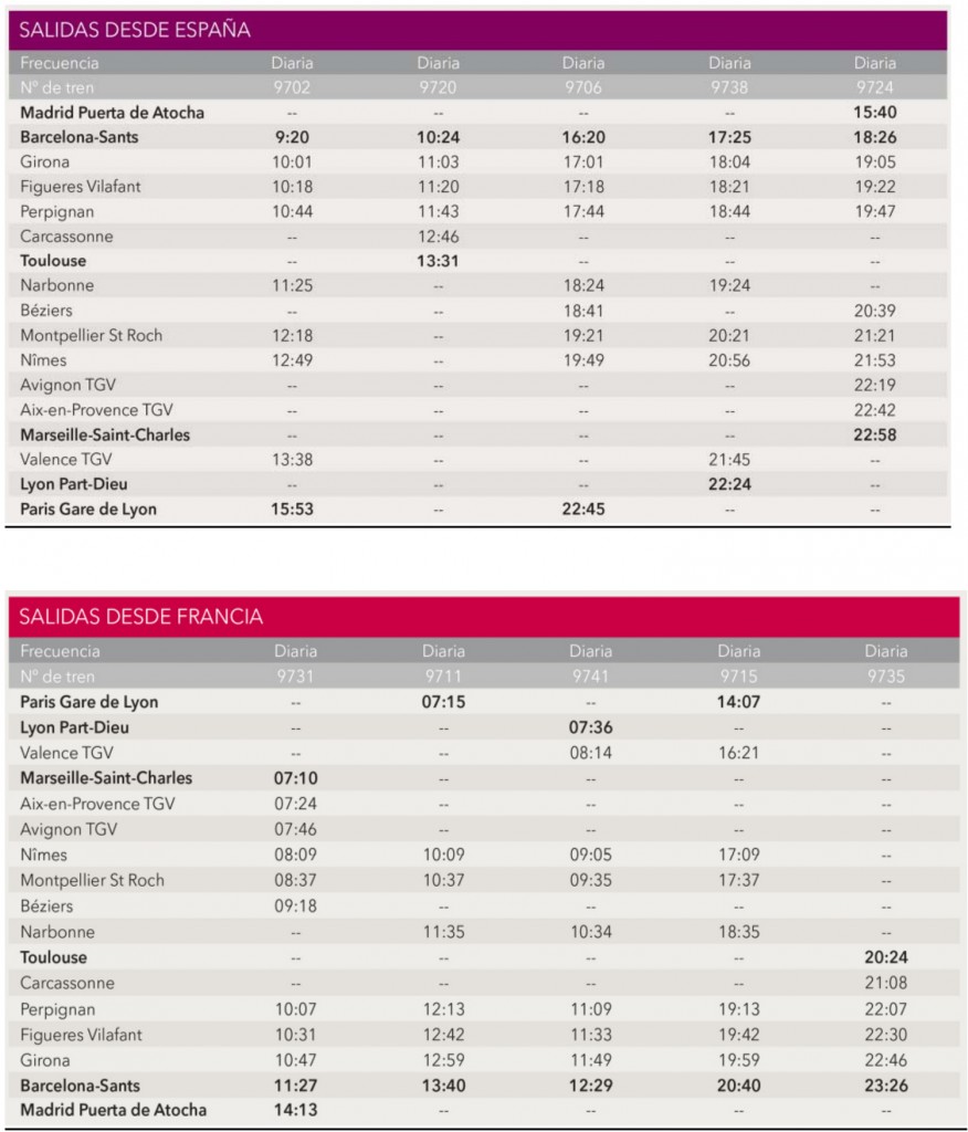 Horario de los trenes AVE-TGV. Imagen © Renfe.