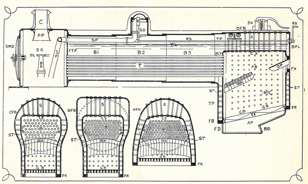 Dibujo de la caldera seccionada de una locomotora de vapor realizado en 1930 por J.F. Gairns .