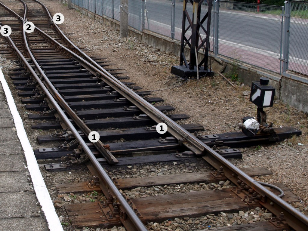 Desvío ferroviario en la estación polaca de Krynica-Zdrój. Foto: Olek Remesz.