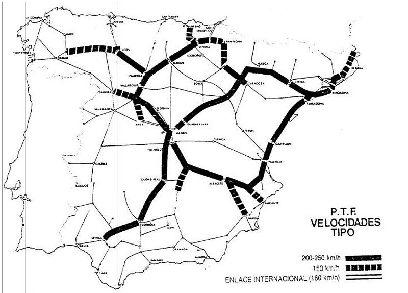 Plan de Transportes Ferroviarios de 1987, el germen de la red de alta velocidad.