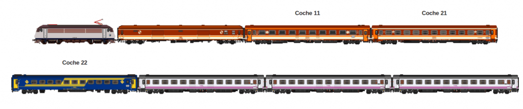 Esquema del Tren de las gachas 2015 publicado por la AAFM.