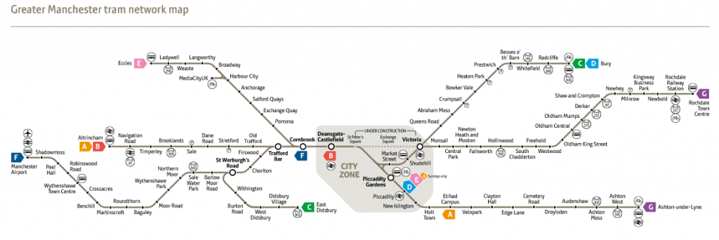 Plano actual del tranvía de Manchester. Foto: Metrolink.