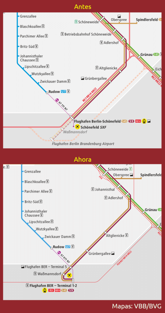Plano comparativo de los servicios ferroviarios en el aeropuerto de Berlín