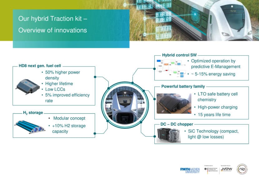 Kit de pila de hidrógeno que está desarrollando Siemens Mobility para el uso ferroviario.