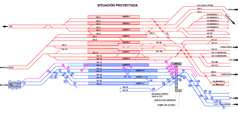 Esquema de vías de la estación de Chamartín cuando se terminen las obras licitadas en este contrato. Imagen cortesía de Adif.