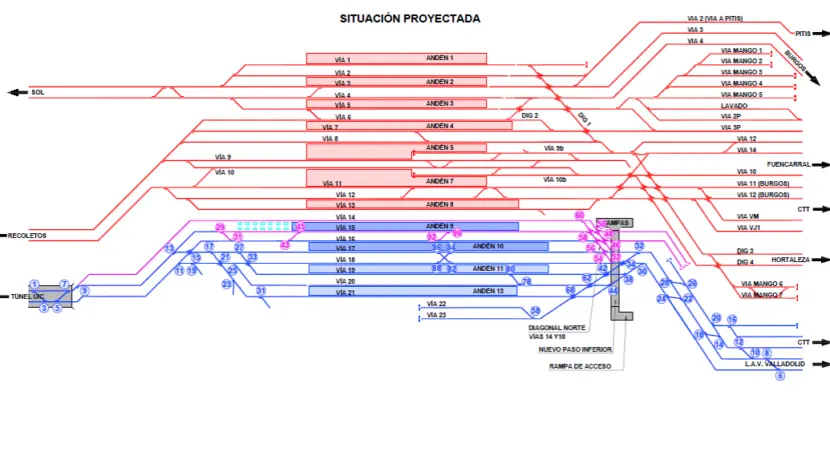 Esquema de vías de la estación de Chamartín cuando se terminen las obras licitadas en este contrato. Imagen cortesía de Adif.