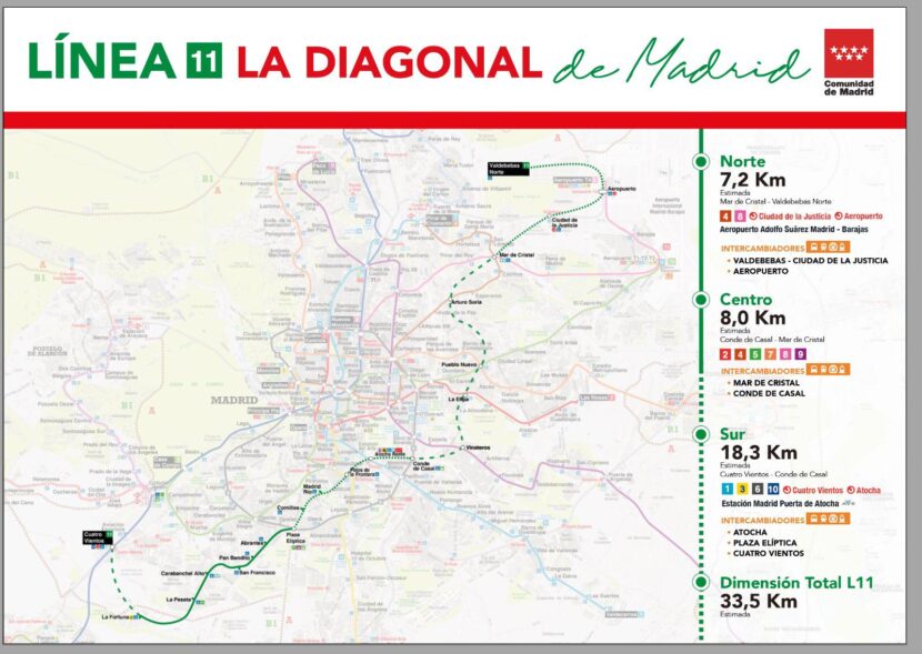 Así será la línea 11 cuando concluya su ampliación. © CRTM.