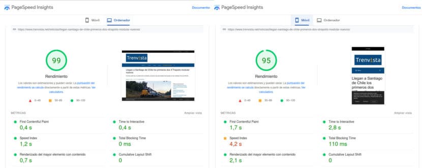 Trenvista en PageSpeed