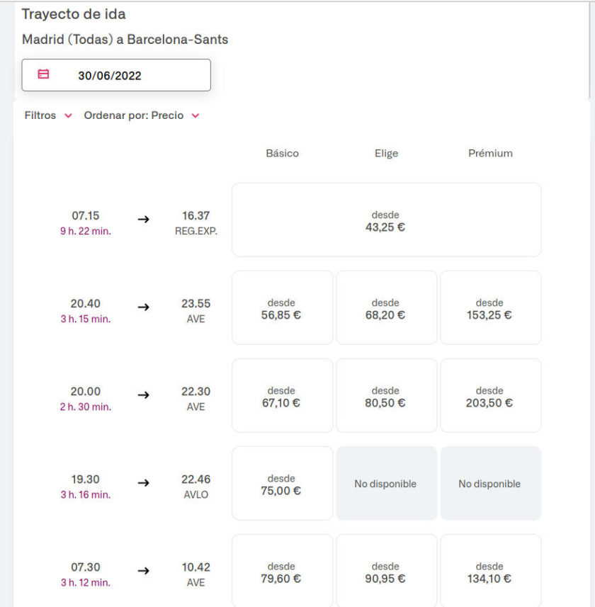 Billetes de Renfe entre Madrid y Barcelona para el 30 de junio de 2022 ordenados por precio