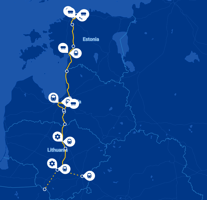 Mapa Rail Baltica