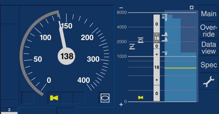 Diseño del monitor DMI del sistema ERTMS.