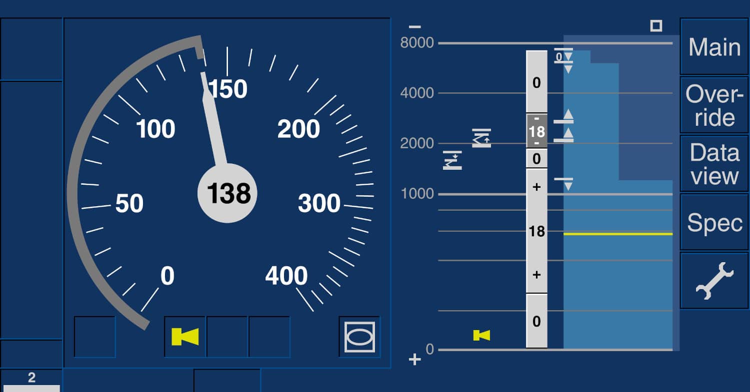 Diseño del monitor DMI del sistema ERTMS.
