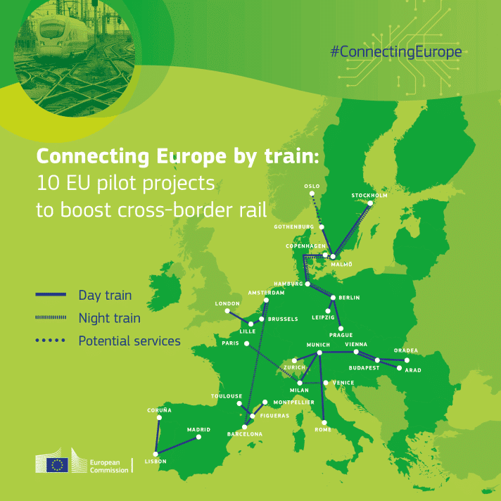 Mapa de los proyectos piloto que va a apoyar la Comisión Europea