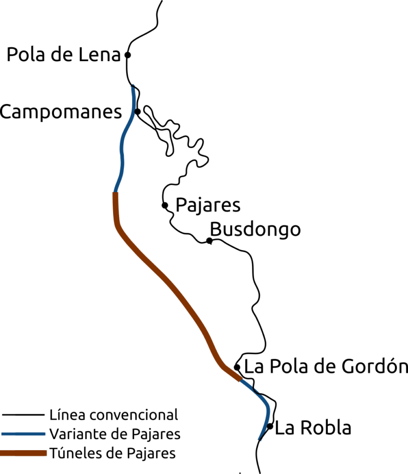 Plano esquemático del trazado de la variante de  Pajares, comparado con el de la línea convencional.