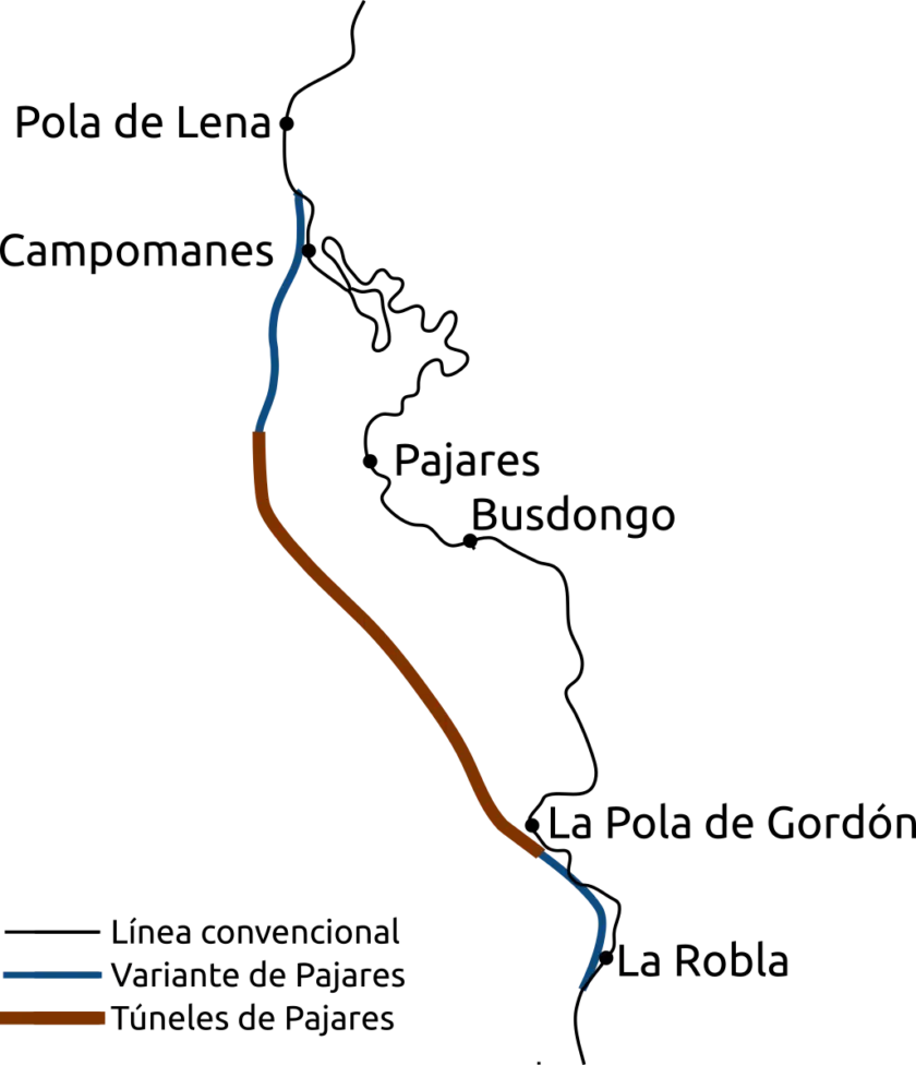 Plano esquemático del trazado de la variante de
Pajares, comparado con el de la línea convencional.