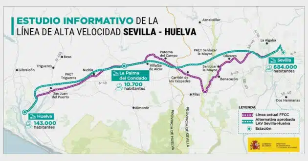 Computer study of the Seville-Huelva High Speed Railway (C) MINISTRY OF TRANSPORT AND SUSTAINABLE MOBILITY.