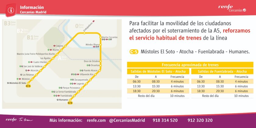 Announcement of the reinforcement of line C-5 of Cercanías Madrid due to works on the A5.