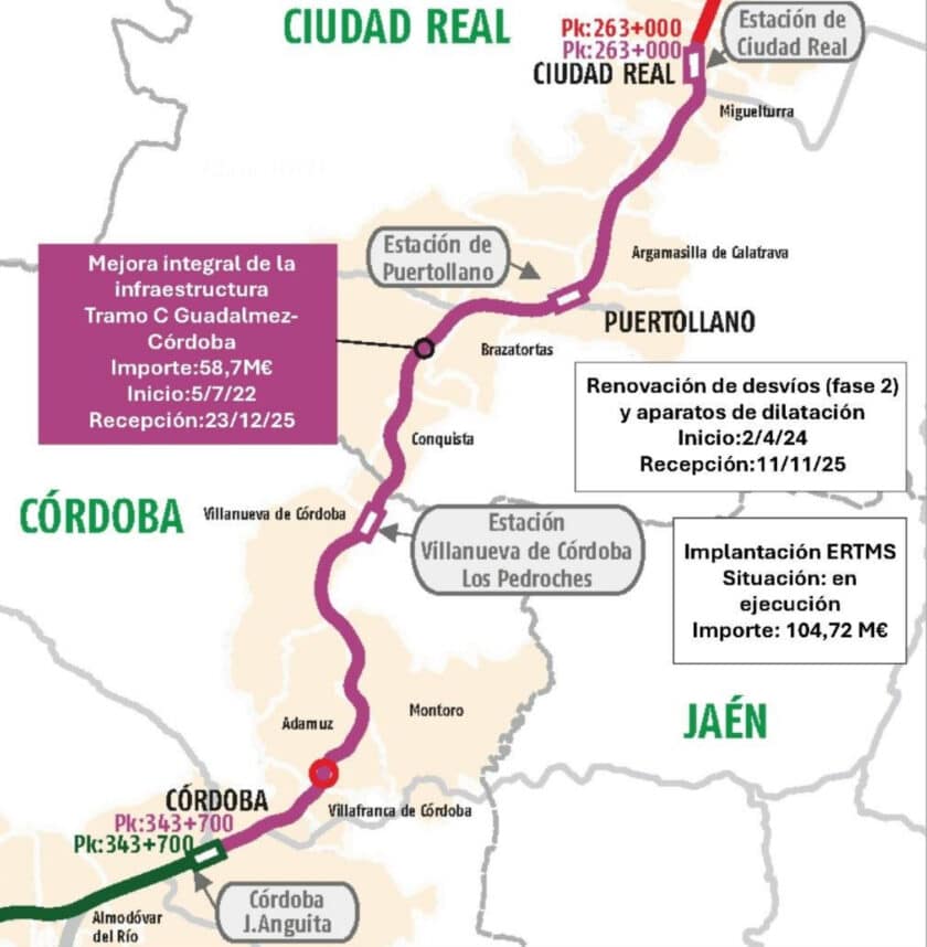 Plano del tramo al que pertenece la estación de Adamuz con las intervenciones realizadas