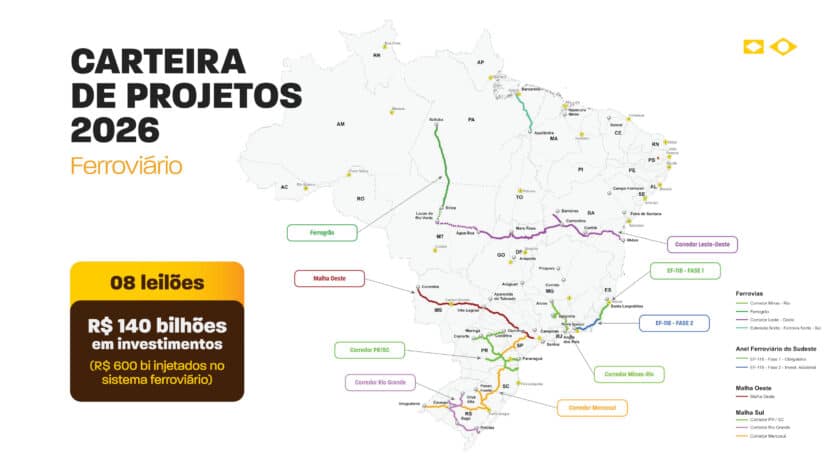 Plano con los proyectos ferroviarios que está impulsando el gobierno brasileño. © GOVERNO DO BRASIL.